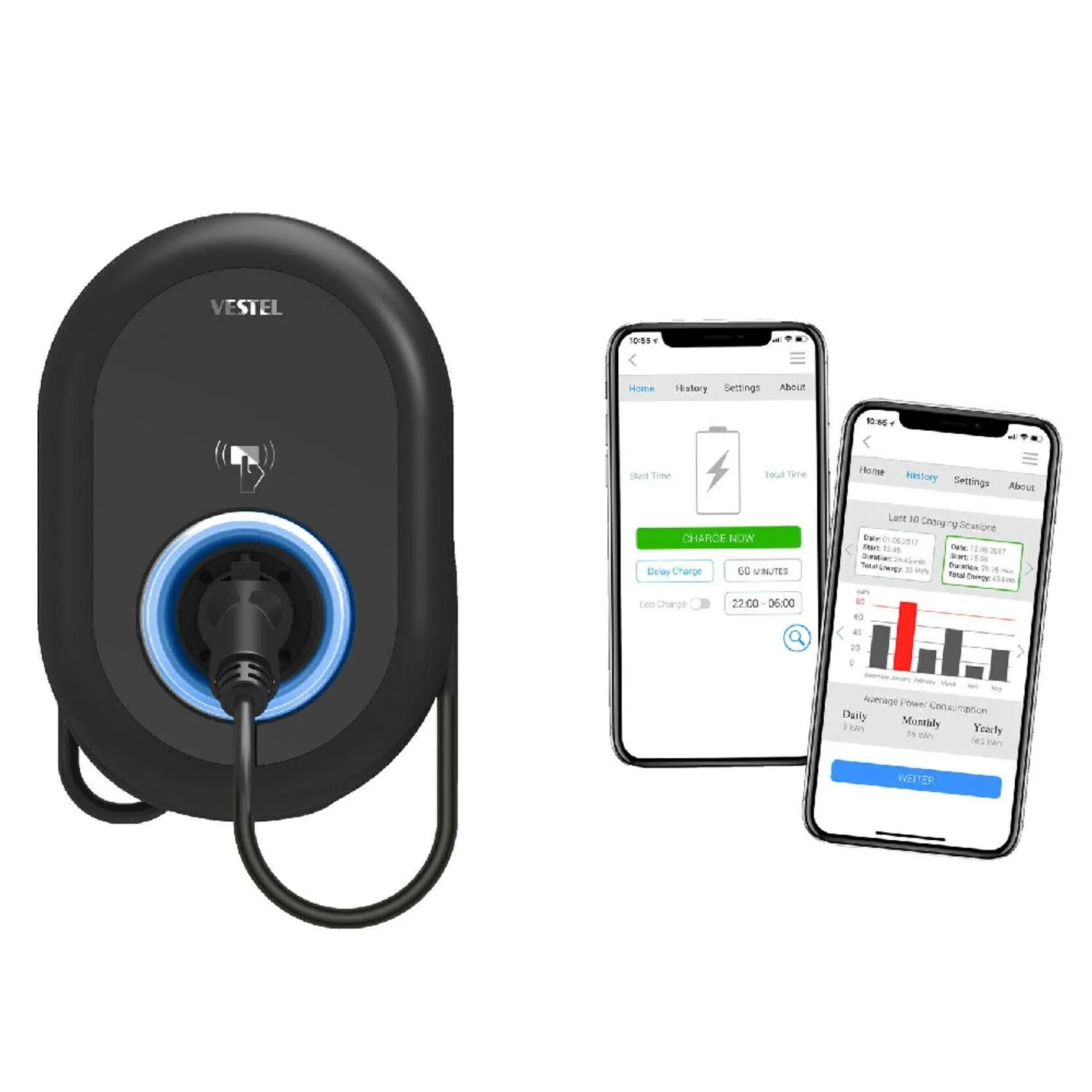 eCHARGER EVC04 Home Smart (B-Ware)